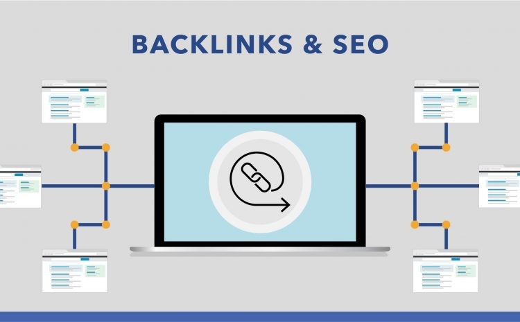 Sosial Media Paylaşımları Vasitəsilə Backlink Əldə Etmənin Yolları