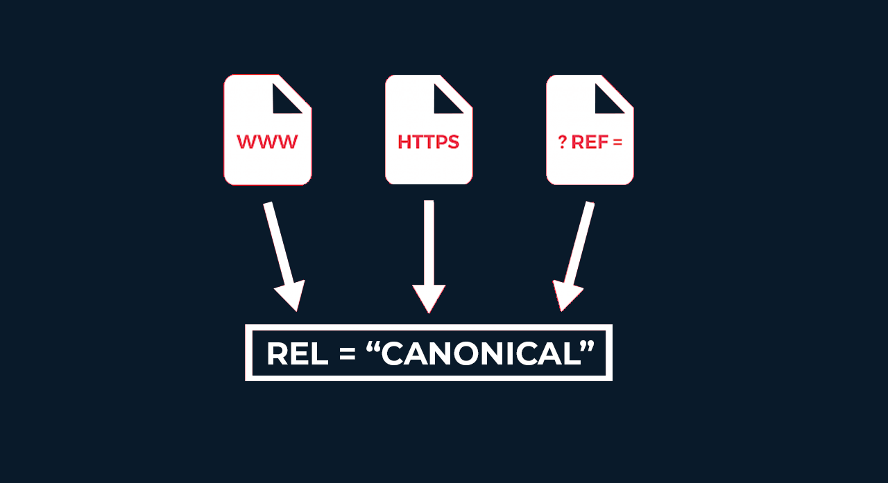 Canonical Nədir?